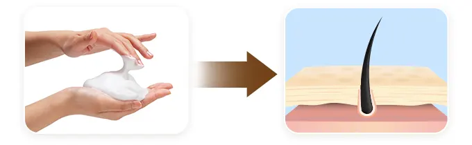 Ilustração oficial: espuma nas mãos e limpeza ao redor do fio